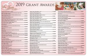 thumbnail of Grant-Awards-2019
