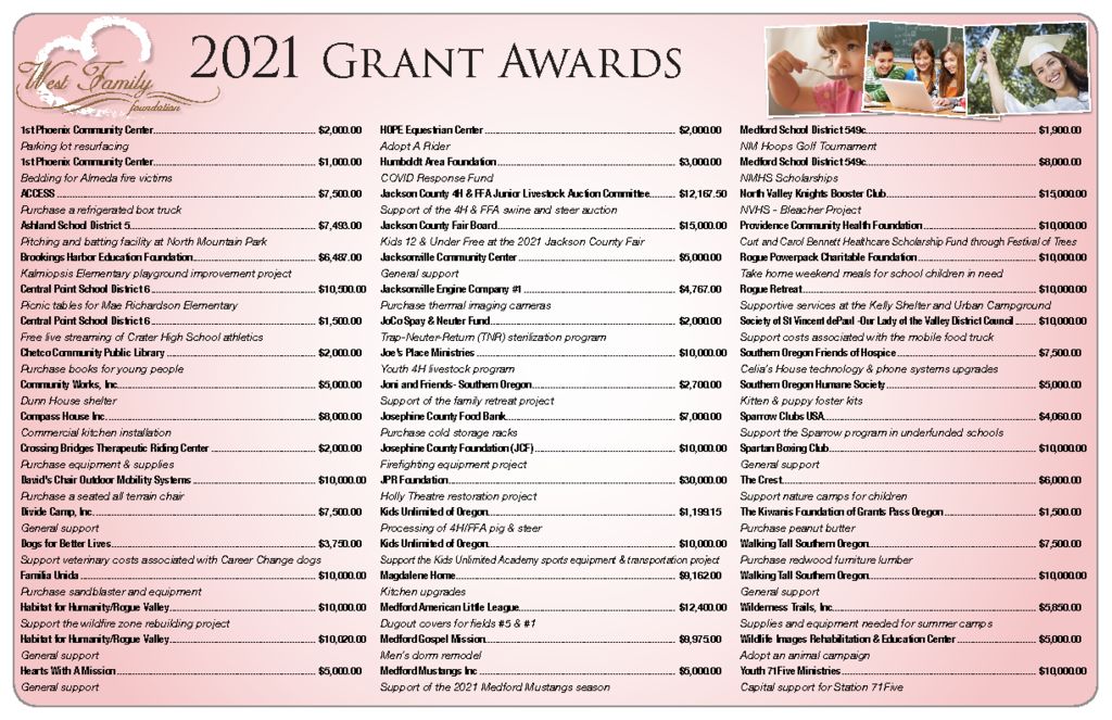 thumbnail of West-Family-Foundation-Grant-Awards-2021