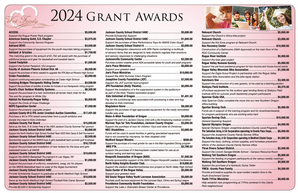 thumbnail of West-Family-Foundation-Grant-Awards-2024